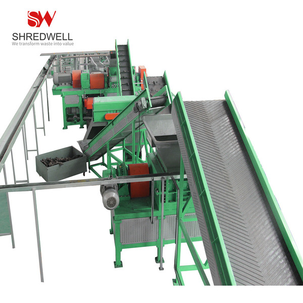 Κίνα Wuxi Shredwell Recycling Technology Co., Ltd. Εταιρικό Προφίλ